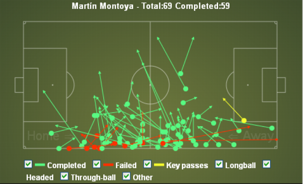 montoya-crosses-171112